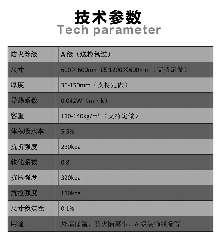 無機復合聚苯不燃保溫板